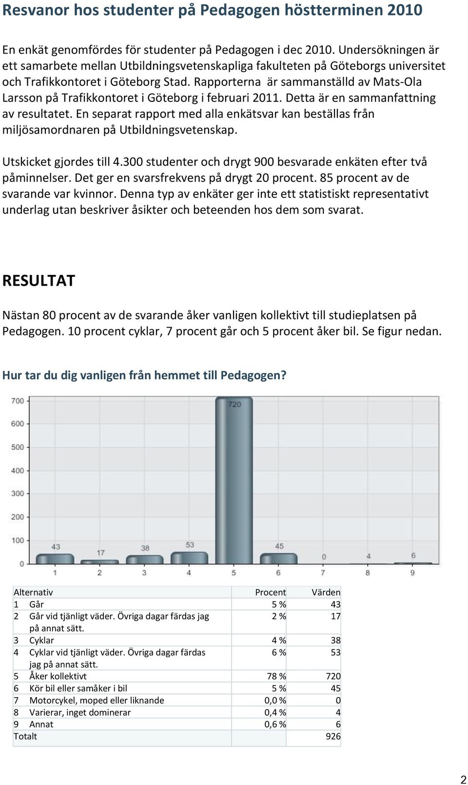 Rapporterna är sammanställd av Mats-Ola Larsson på Trafikkontoret i Göteborg i februari 2011. Detta är en sammanfattning av resultatet.