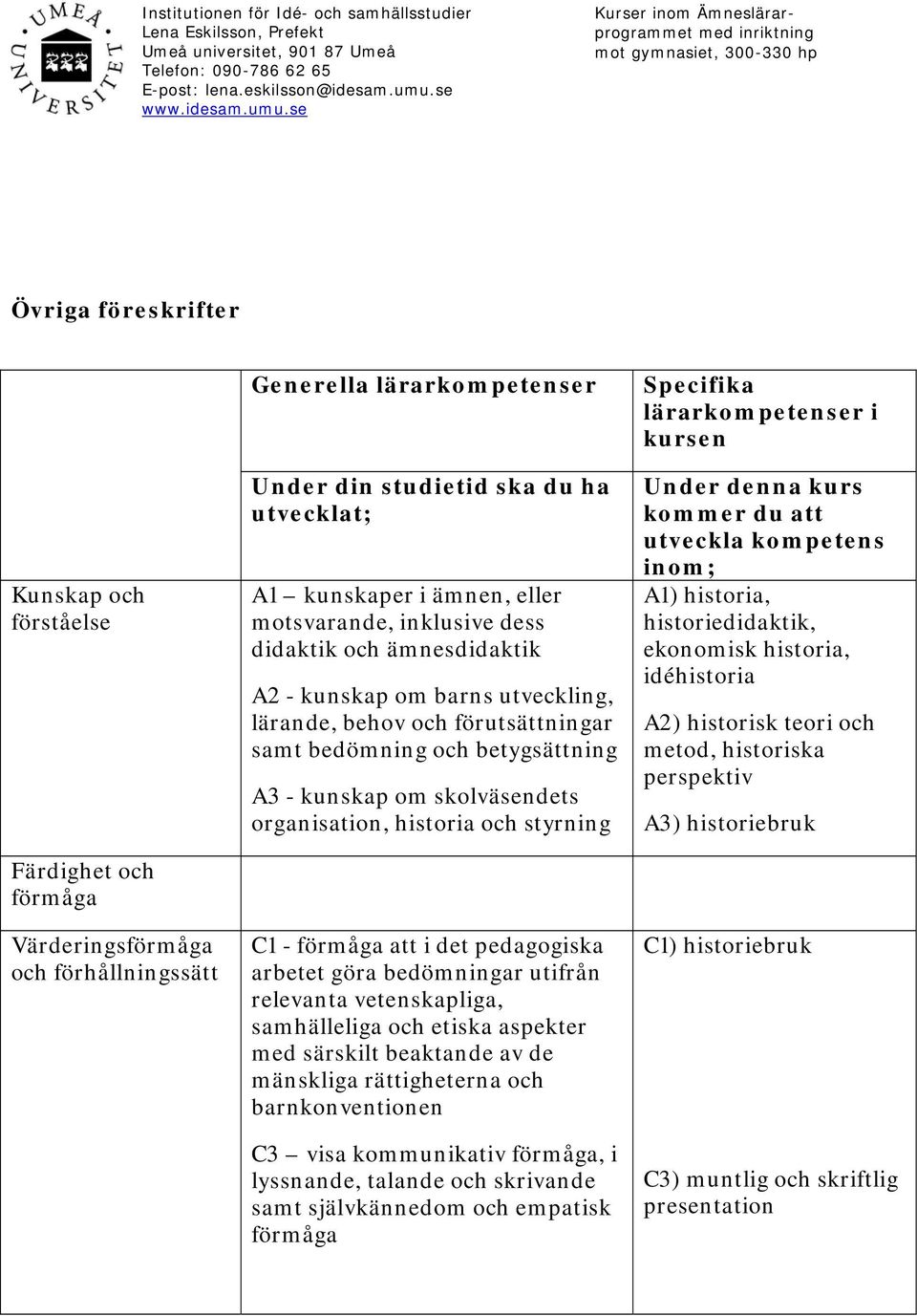 organisation, historia och styrning C1 - förmåga att i det pedagogiska arbetet göra bedömningar utifrån relevanta vetenskapliga, samhälleliga och etiska aspekter med särskilt beaktande av de