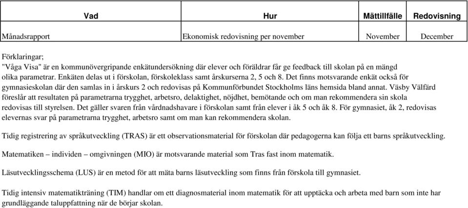 Det finns motsvarande enkät också för gymnasieskolan där den samlas in i årskurs 2 och redovisas på Kommunförbundet Stockholms läns hemsida bland annat.