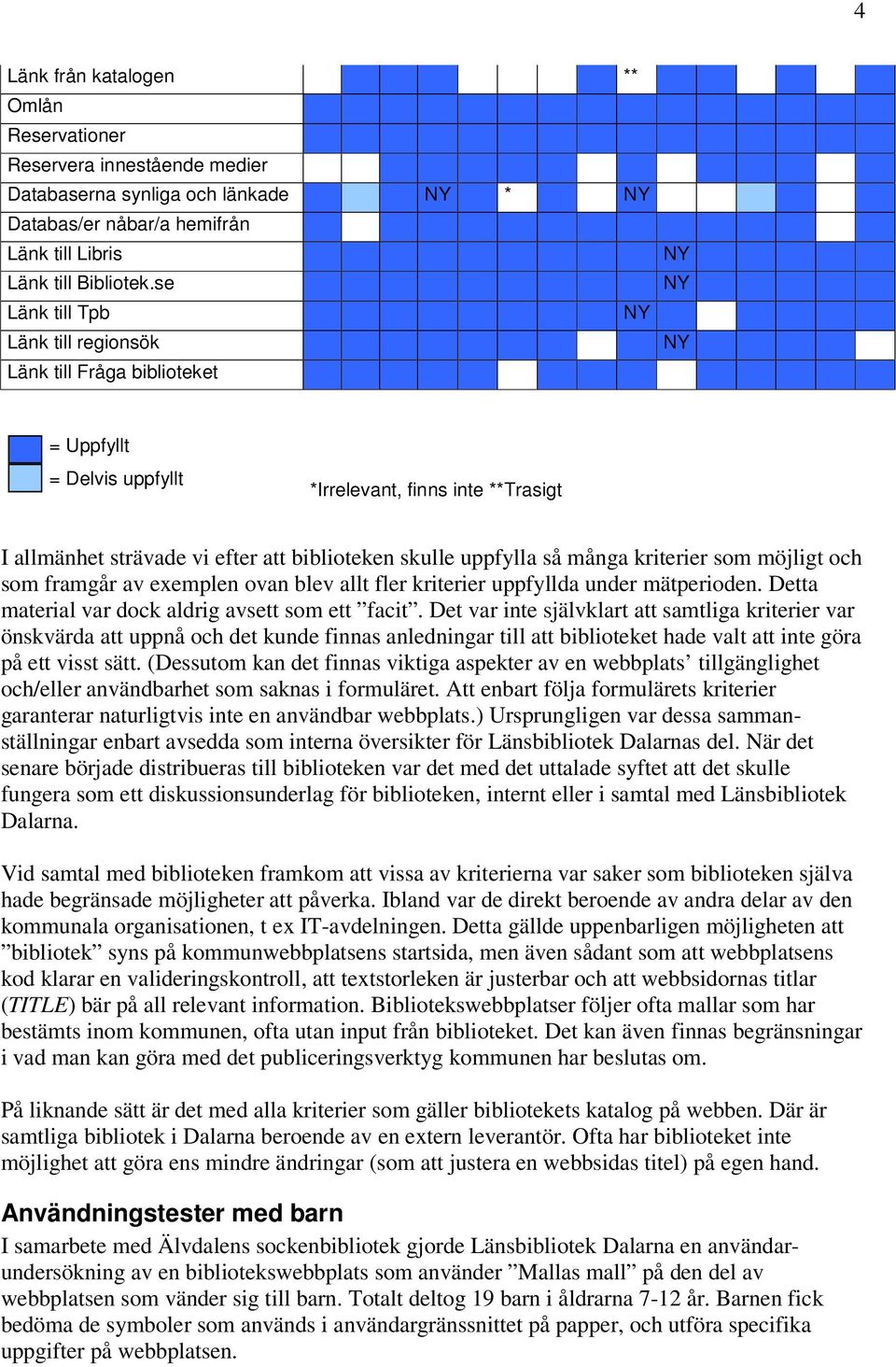 kriterier som möjligt och som framgår av exemplen ovan blev allt fler kriterier uppfyllda under mätperioden. Detta material var dock aldrig avsett som ett facit.