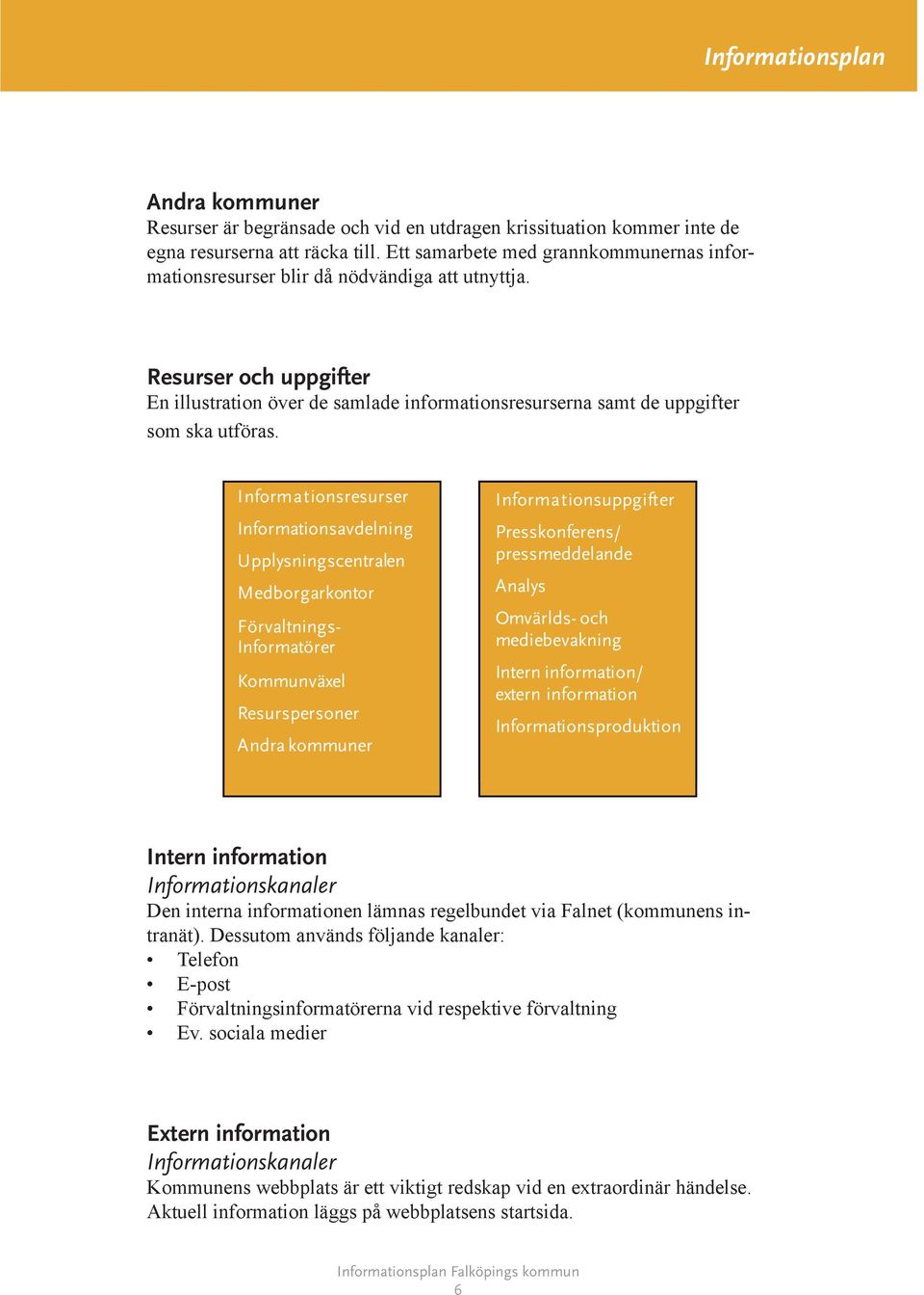 Resurser och uppgifter En illustration över de samlade informationsresurserna samt de uppgifter som ska utföras.