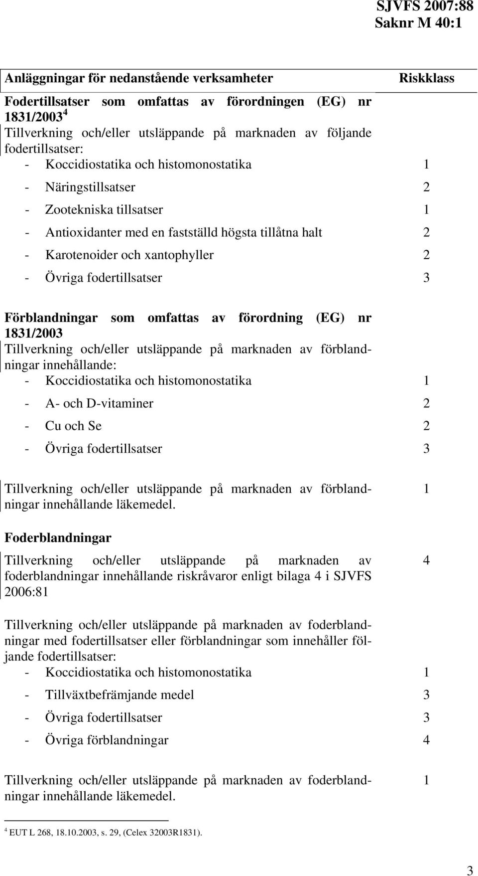 förordning (EG) nr 1831/2003 Tillverkning och/eller utsläppande på marknaden av förblandningar innehållande: - Koccidiostatika och histomonostatika 1 - A- och D-vitaminer 2 - Cu och Se 2 - Övriga