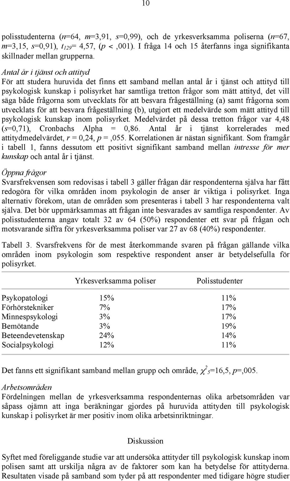 det vill säga både frågorna som utvecklats för att besvara frågeställning (a) samt frågorna som utvecklats för att besvara frågeställning (b), utgjort ett medelvärde som mätt attityd till psykologisk