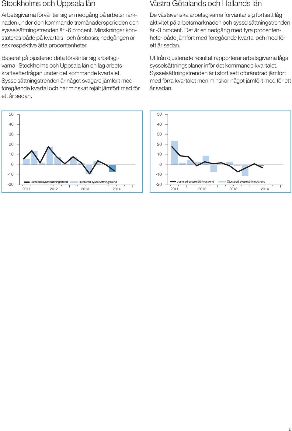 Baserat på ojusterad data förväntar sig arbetsgivarna i Stockholms och Uppsala län en låg arbetskraftsefterfrågan under det kommande kvartalet.