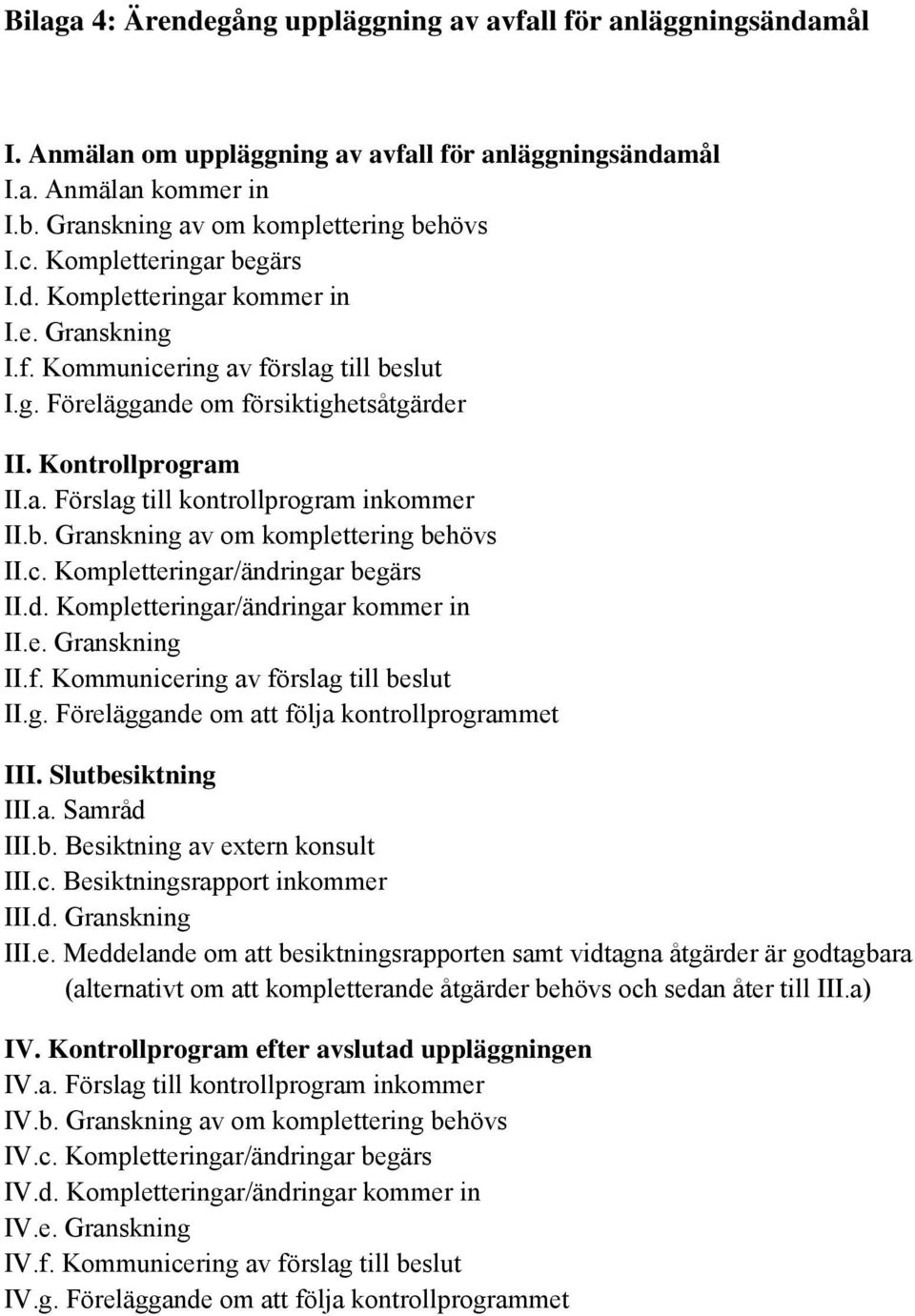 b. Granskning av om komplettering behövs II.c. Kompletteringar/ändringar begärs II.d. Kompletteringar/ändringar kommer in II.e. Granskning II.f. Kommunicering av förslag till beslut II.g. Föreläggande om att följa kontrollprogrammet III.