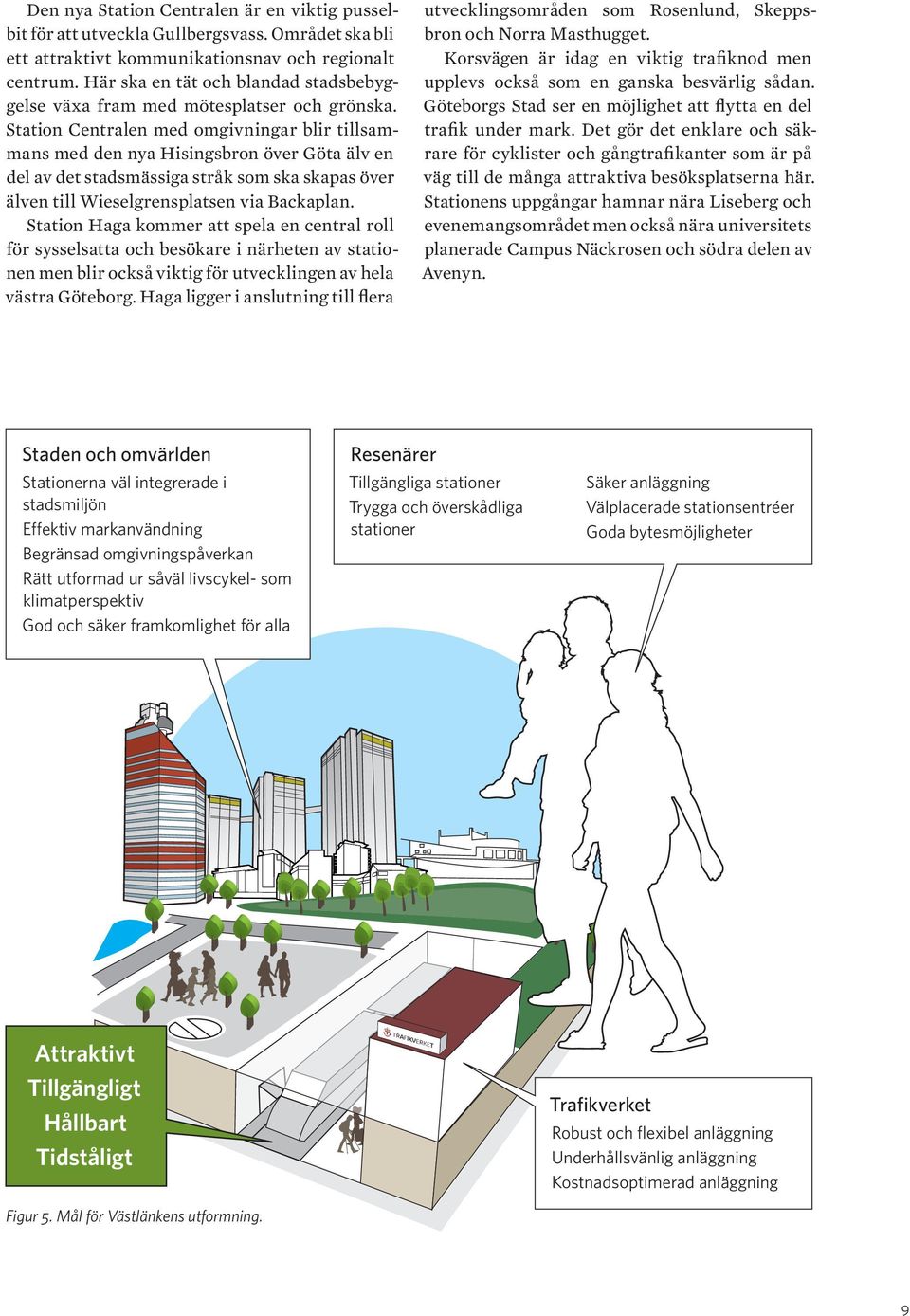 Station Centralen med omgivningar blir tillsammans med den nya Hisingsbron över Göta älv en del av det stadsmässiga stråk som ska skapas över älven till Wieselgrensplatsen via Backaplan.