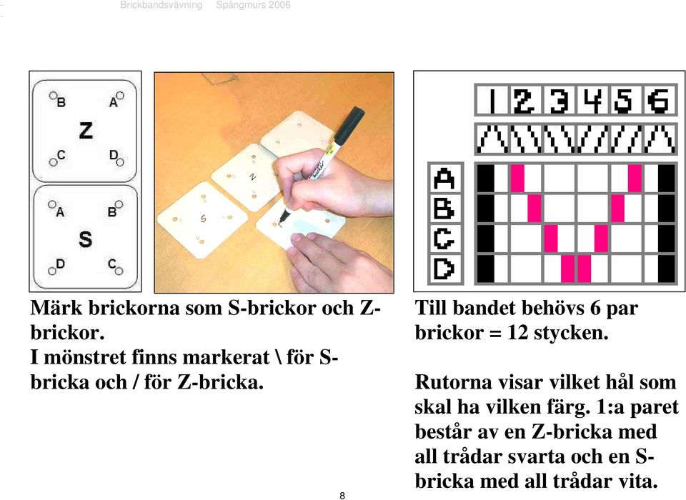 8 Till bandet behövs 6 par brickor = 12 stycken.