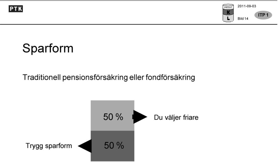 pensionsförsäkring eller