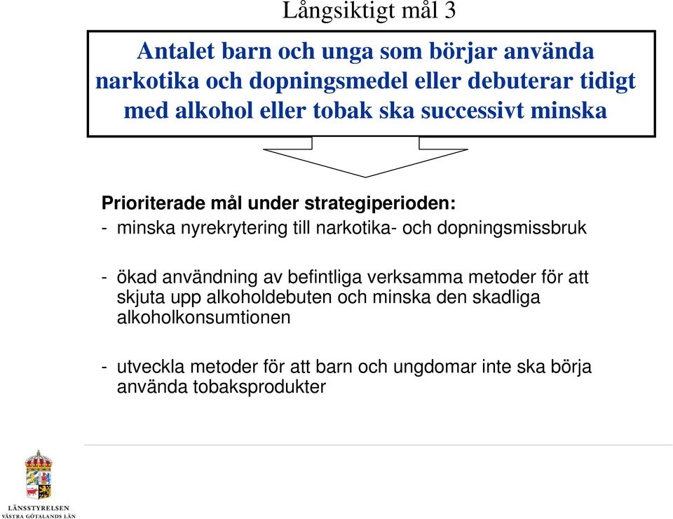 narkotika- och dopningsmissbruk - ökad användning av befintliga verksamma metoder för att skjuta upp alkoholdebuten