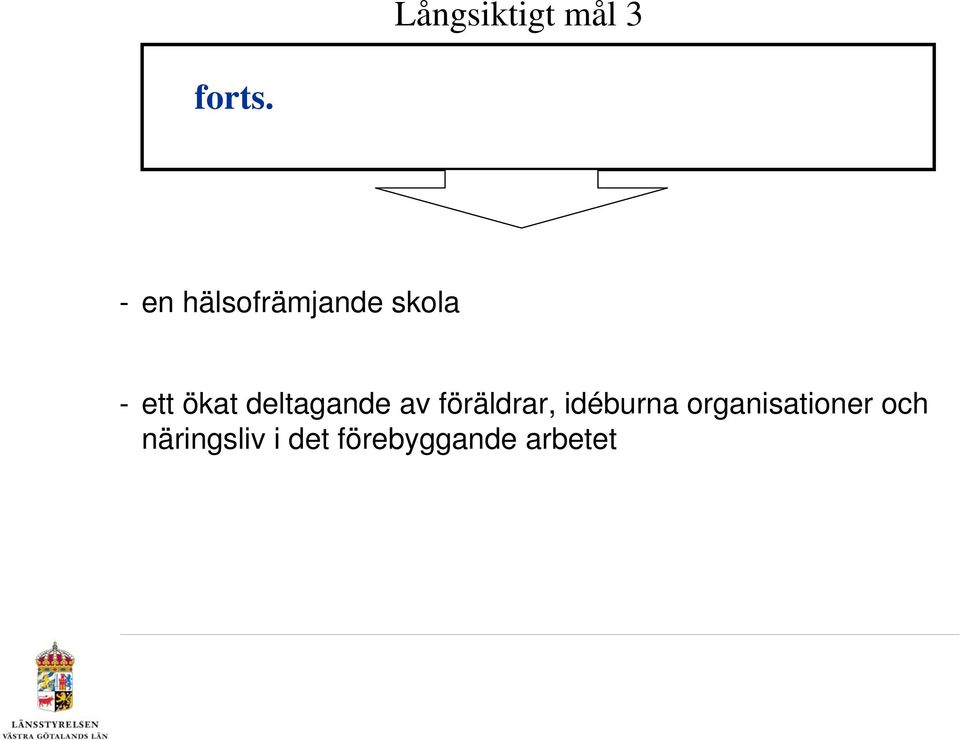 deltagande av föräldrar, idéburna