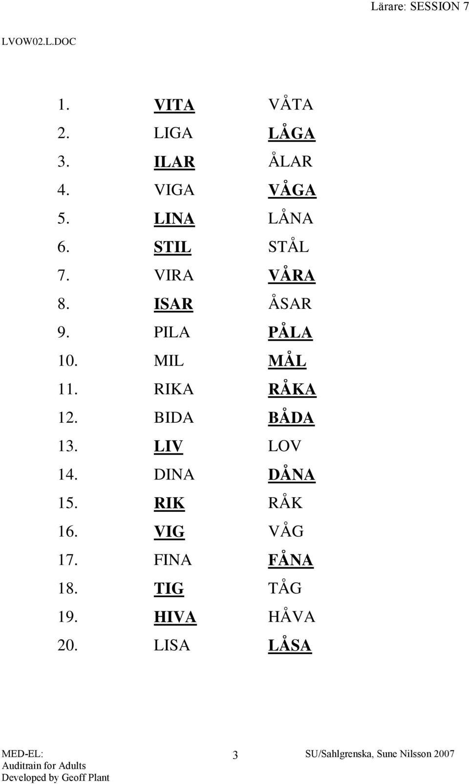 MIL MÅL 11. RIKA RÅKA 12. BIDA BÅDA 13. LIV LOV 14. DINA DÅNA 15.