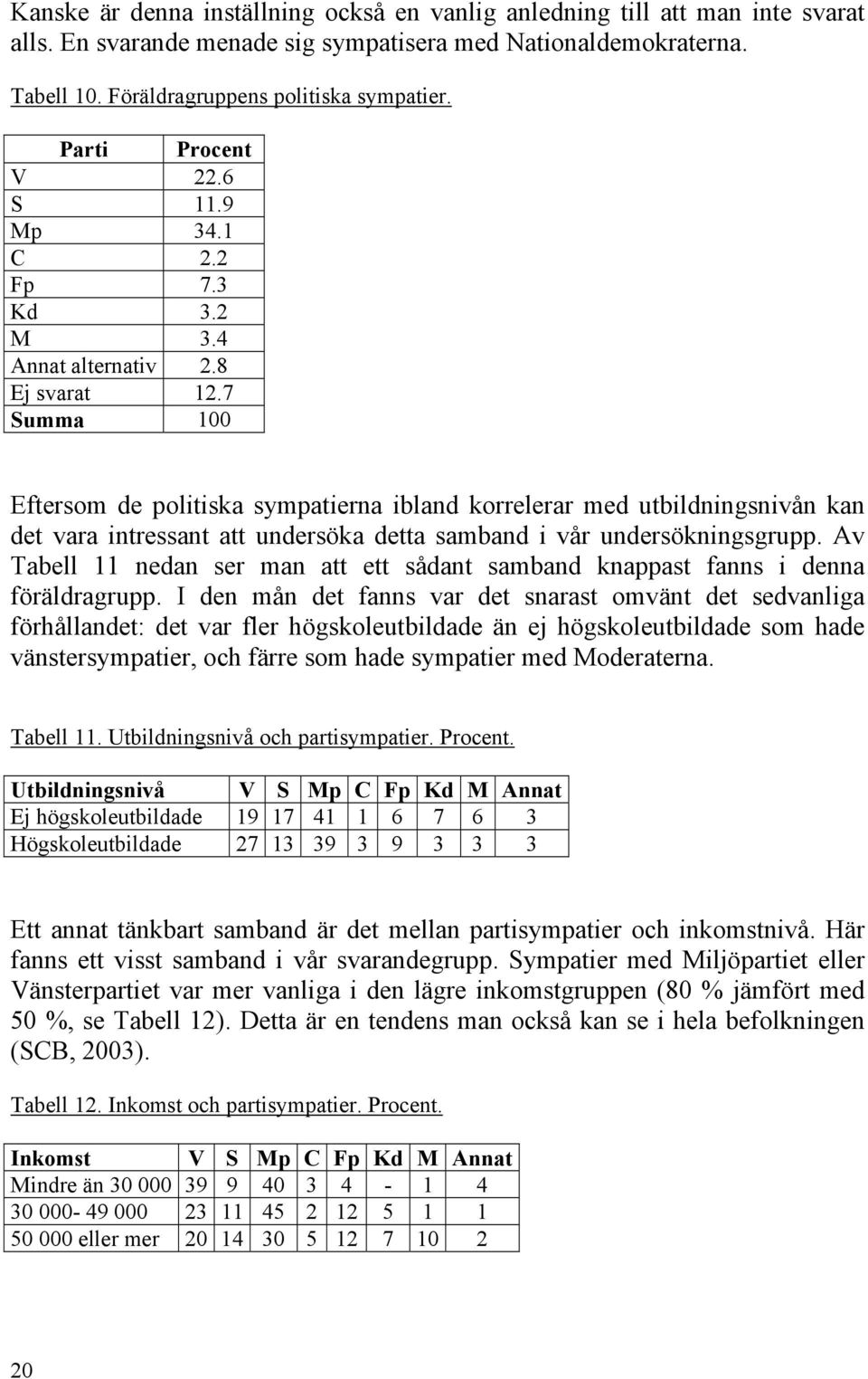 7 Summa 100 Eftersom de politiska sympatierna ibland korrelerar med utbildningsnivån kan det vara intressant att undersöka detta samband i vår undersökningsgrupp.