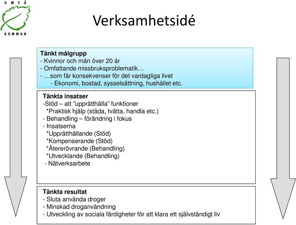 ) - Behandling förändring i fokus - Insatserna *Upprätthållande (Stöd) *Kompenserande (Stöd) *Återerövrande (Behandling) *Utvecklande