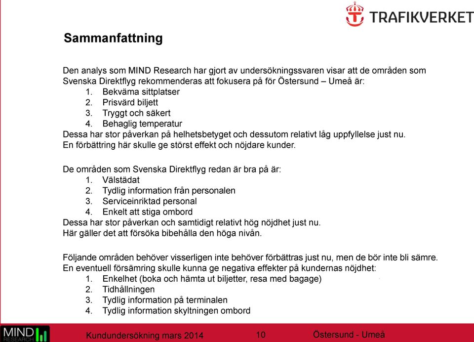 En förbättring här skulle ge störst effekt och nöjdare kunder. De områden som Svenska Direktflyg redan är bra på är: 1. Välstädat 2. Tydlig information från personalen 3. Serviceinriktad personal 4.