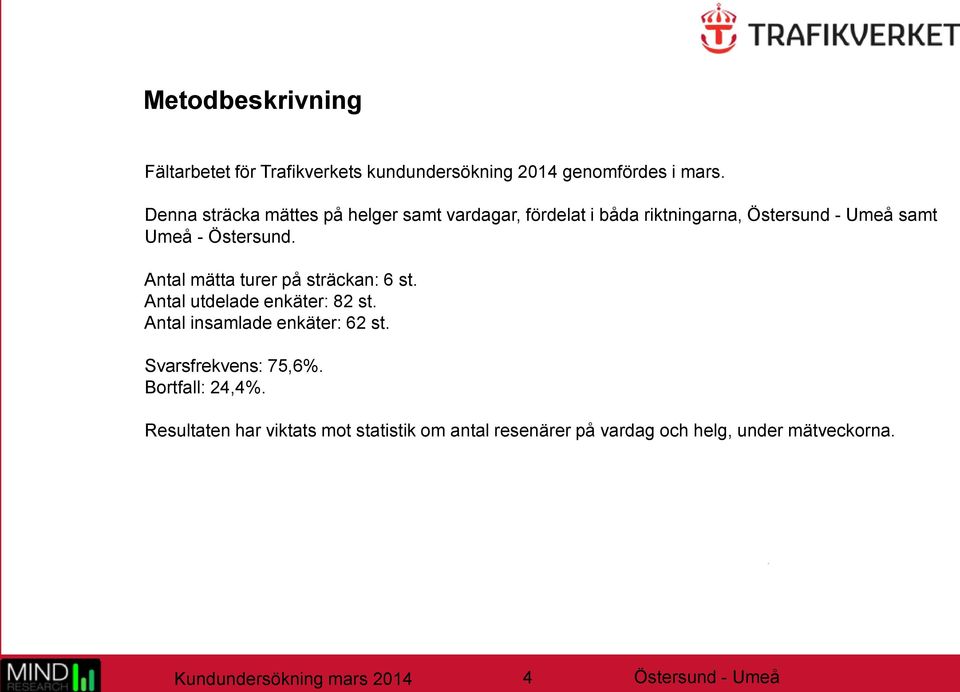 Antal mätta turer på sträckan: 6 st. Antal utdelade enkäter: 82 st. Antal insamlade enkäter: 62 st.