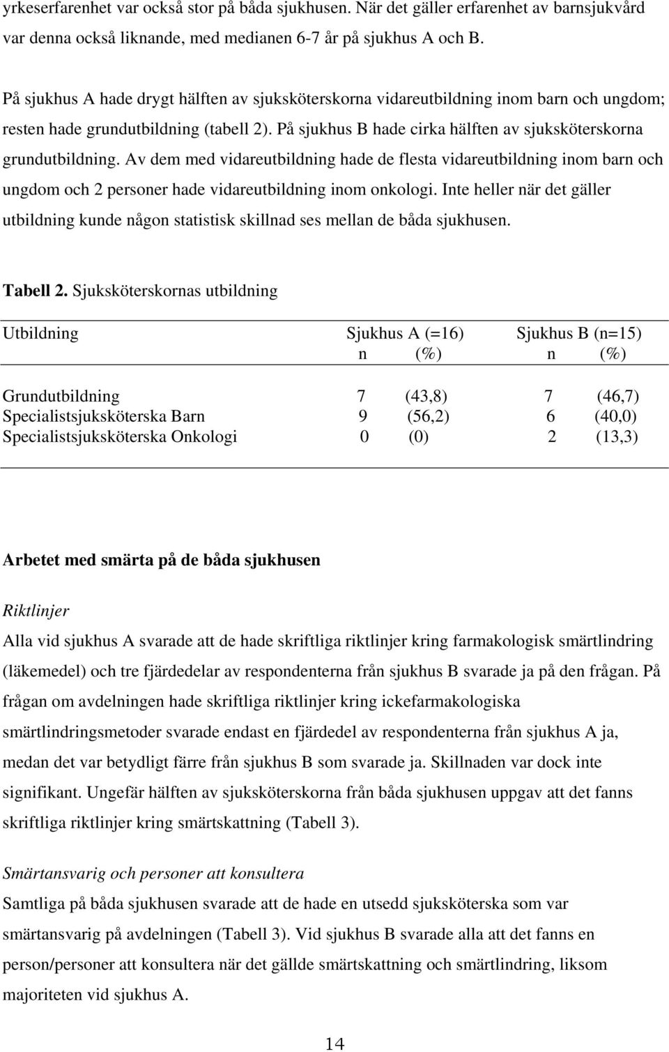 Av dem med vidareutbildning hade de flesta vidareutbildning inom barn och ungdom och 2 personer hade vidareutbildning inom onkologi.