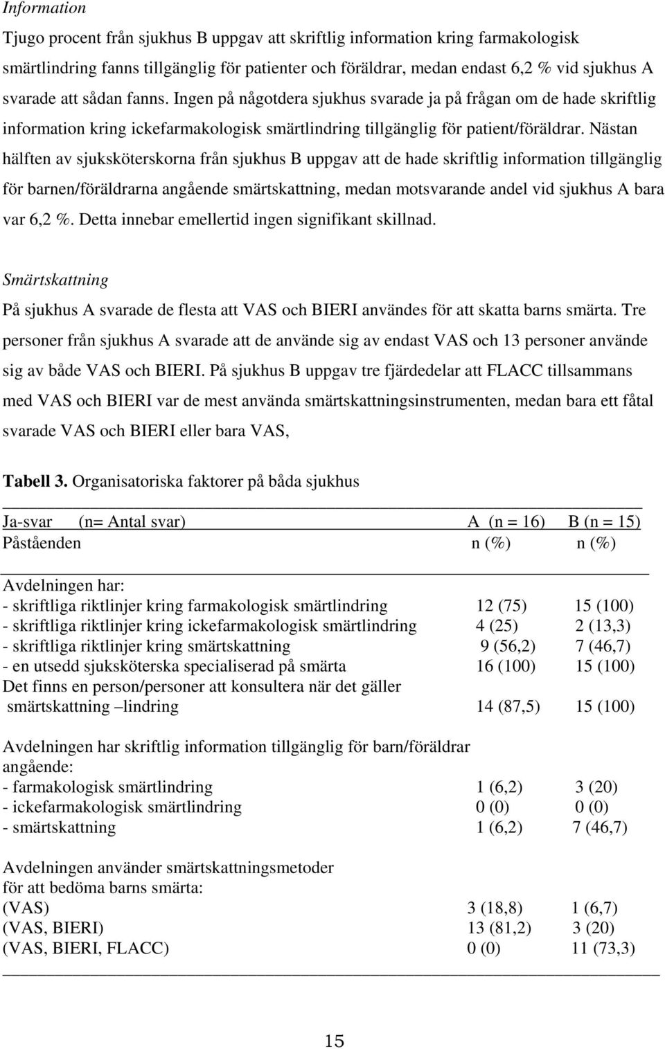 Nästan hälften av sjuksköterskorna från sjukhus B uppgav att de hade skriftlig information tillgänglig för barnen/föräldrarna angående smärtskattning, medan motsvarande andel vid sjukhus A bara var