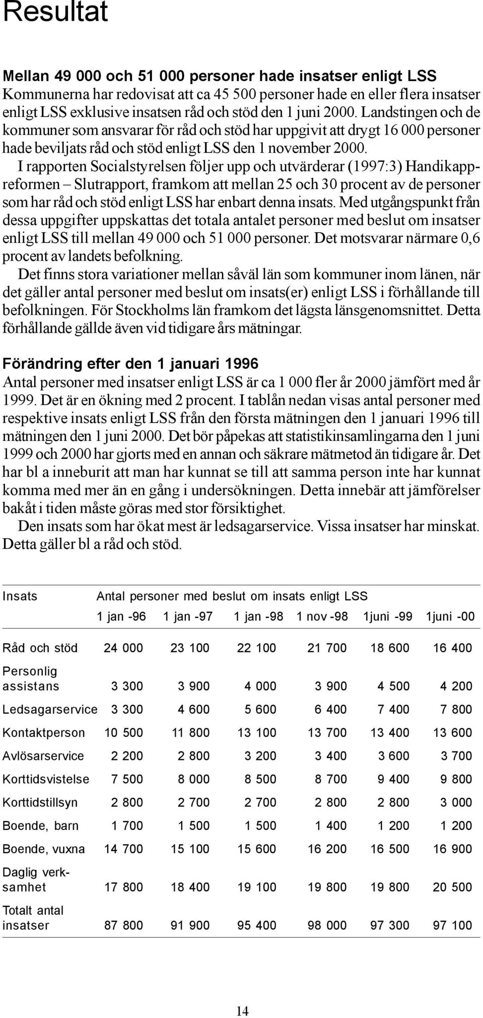 I rapporten Socialstyrelsen följer upp och utvärderar (1997:3) Handikappreformen Slutrapport, framkom att mellan 25 och 30 procent av de personer som har råd och stöd enligt LSS har enbart denna