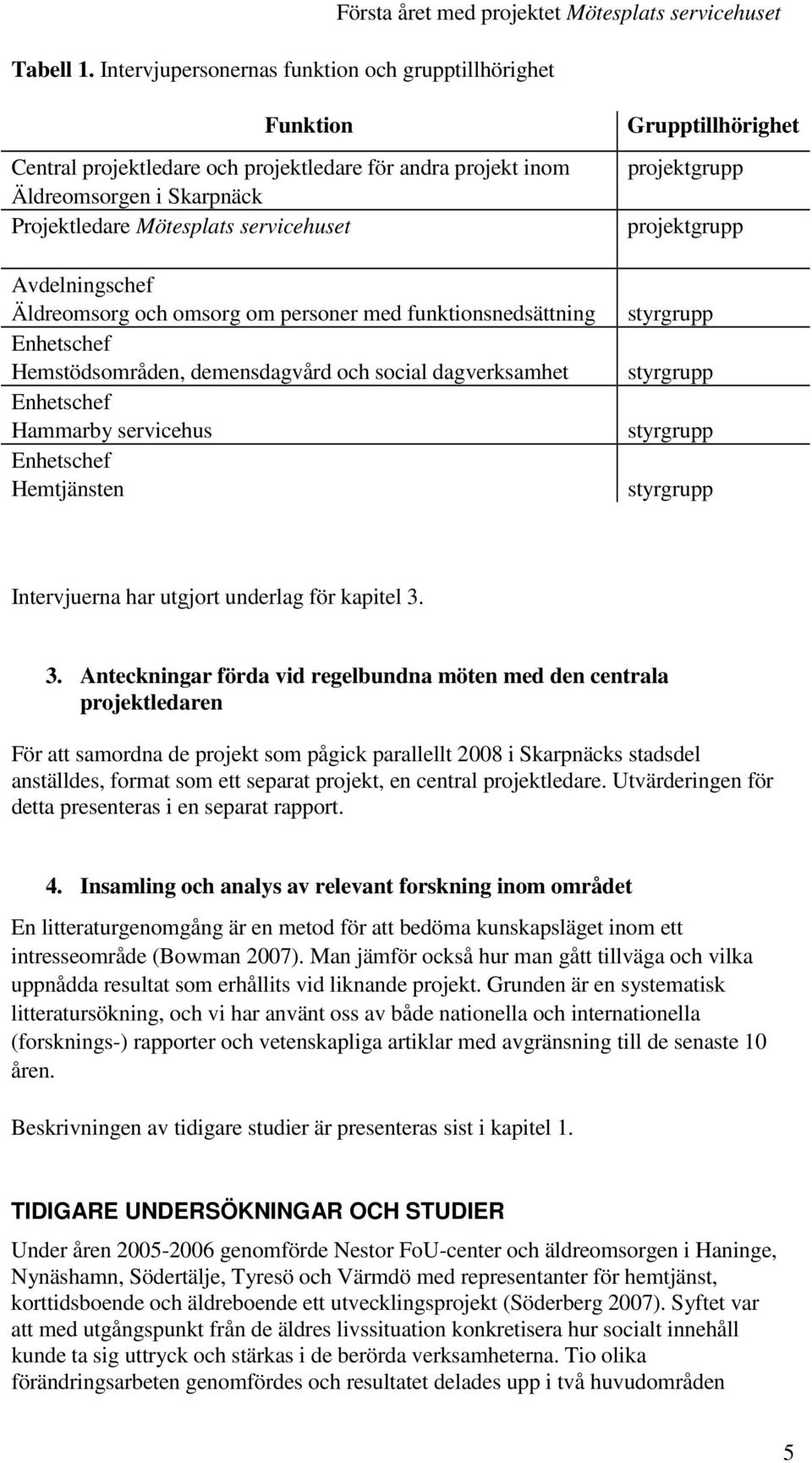 Projektledare Mötesplats servicehuset Avdelningschef Äldreomsorg och omsorg om personer med funktionsnedsättning Enhetschef Hemstödsområden, demensdagvård och social dagverksamhet Enhetschef Hammarby