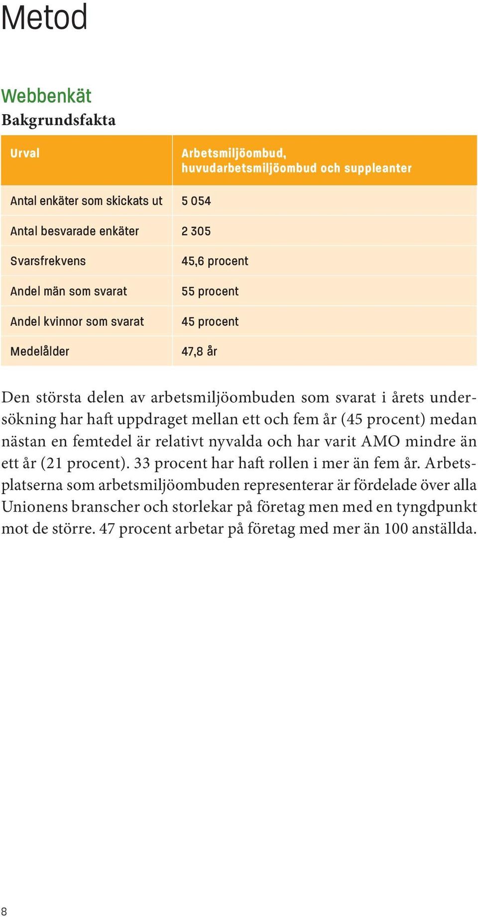 och fem år (45 procent) medan nästan en femtedel är relativt nyvalda och har varit AMO mindre än ett år (21 procent). 33 procent har haft rollen i mer än fem år.