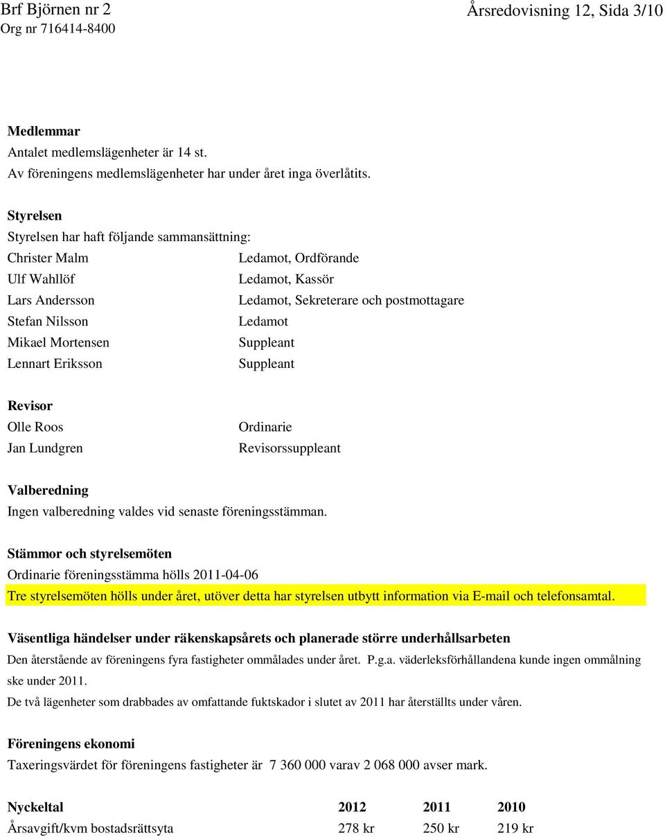 Mortensen Suppleant Lennart Eriksson Suppleant Revisor Olle Roos Jan Lundgren Ordinarie Revisorssuppleant Valberedning Ingen valberedning valdes vid senaste föreningsstämman.