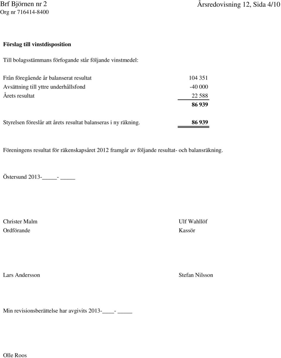 resultat balanseras i ny räkning. 86 939 Föreningens resultat för räkenskapsåret 2012 framgår av följande resultat- och balansräkning.