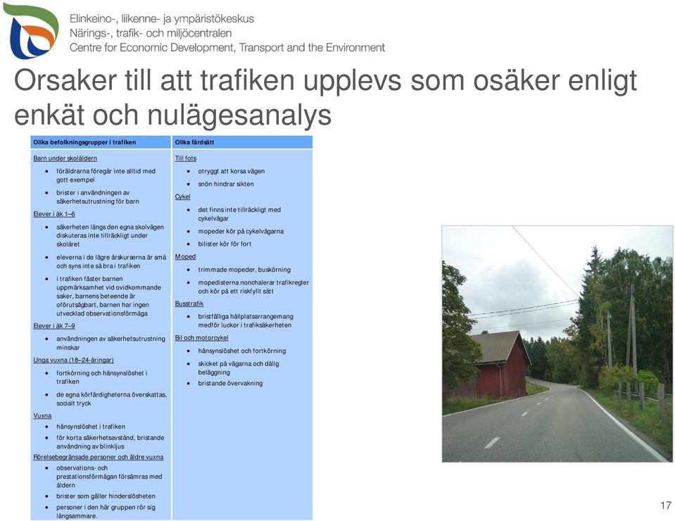 inte så bra i trafiken i trafiken fäster barnen uppmärksamhet vid ovidkommande saker, barnens beteende är oförutsägbart, barnen har ingen utvecklad observationsförmåga användningen av