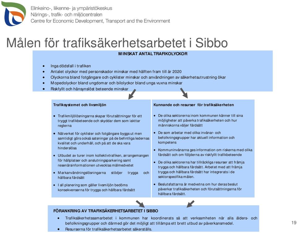 livsmiljön Trafikmiljölösningarna skapar förutsättningar för ett tryggt trafikbeteende och skyddar dem som iakttar reglerna Nätverket för cyklister och fotgängare byggs ut men samtidigt görs också