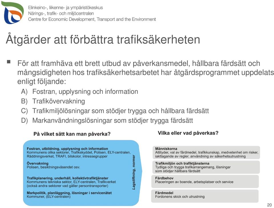 enligt följande: A) Fostran, upplysning och information B) Trafikövervakning C)
