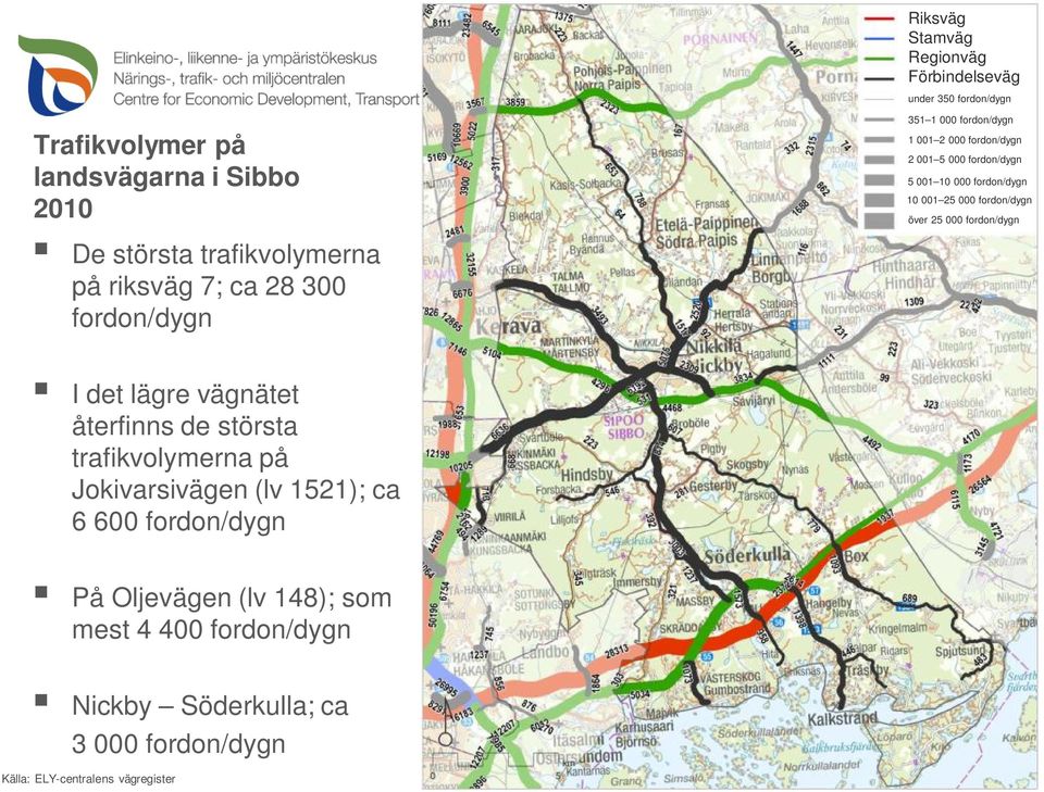 25 000 fordon/dygn över 25 000 fordon/dygn I det lägre vägnätet återfinns de största trafikvolymerna på Jokivarsivägen (lv 1521); ca 6