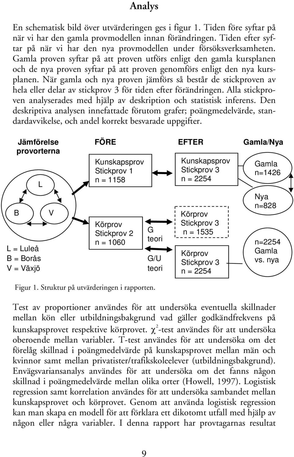 Gamla proven syftar på att proven utförs enligt den gamla kursplanen och de nya proven syftar på att proven genomförs enligt den nya kursplanen.