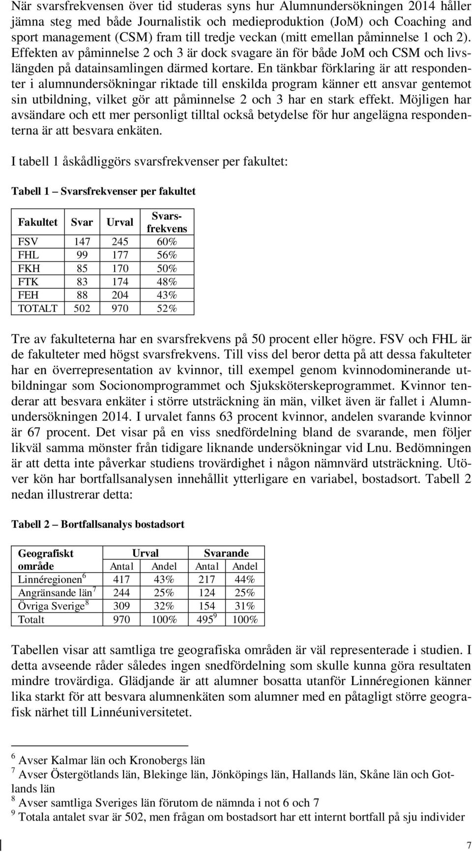 En tänkbar förklaring är att respondenter i alumnundersökningar riktade till enskilda program känner ett ansvar gentemot sin utbildning, vilket gör att påminnelse 2 och 3 har en stark effekt.