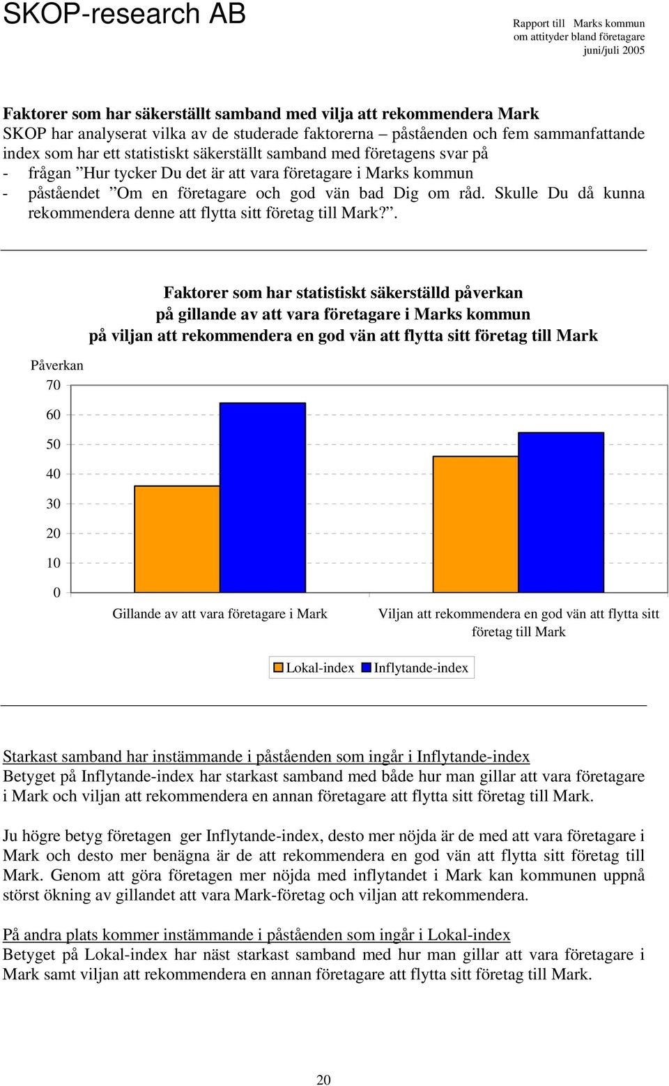 Skulle Du då kunna rekommendera denne att flytta sitt företag till Mark?