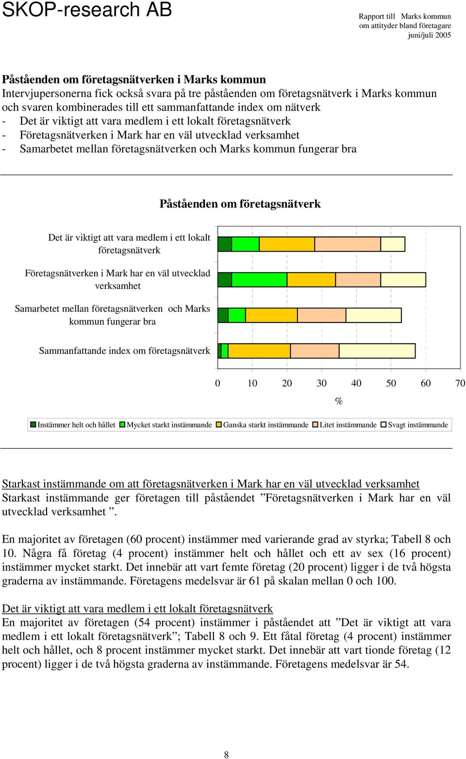 Påståenden om företagsnätverk Det är viktigt att vara medlem i ett lokalt företagsnätverk Företagsnätverken i Mark har en väl utvecklad verksamhet Samarbetet mellan företagsnätverken och Marks kommun