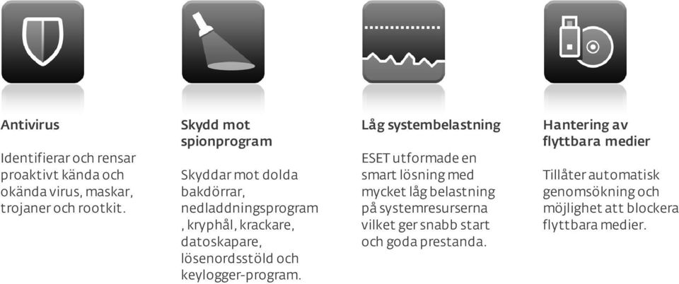 och keylogger-program.