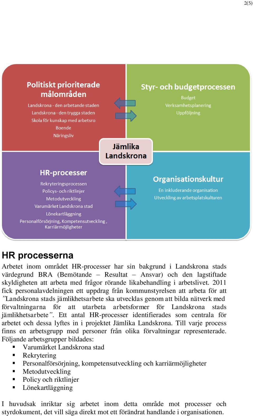 2011 fick personalavdelningen ett uppdrag från kommunstyrelsen att arbeta för att Landskrona stads jämlikhetsarbete ska utvecklas genom att bilda nätverk med förvaltningarna för att utarbeta