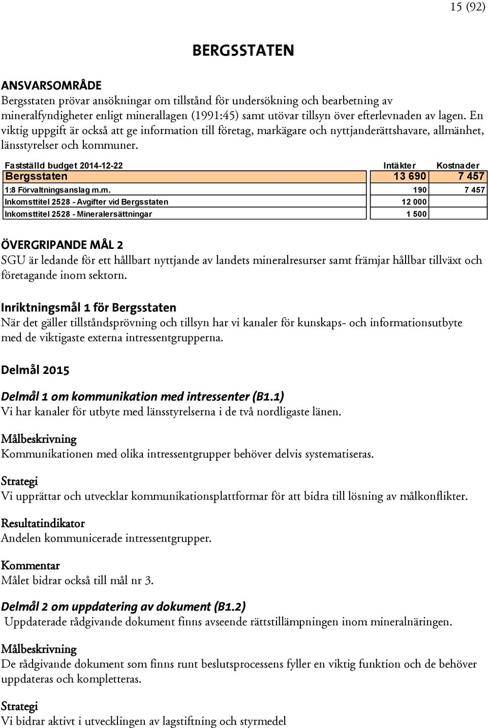 Fastställd budget 2014-12-22 Intäkter Kostnader Bergsstaten 13 690 7 457 1:8 Förvaltningsanslag m.