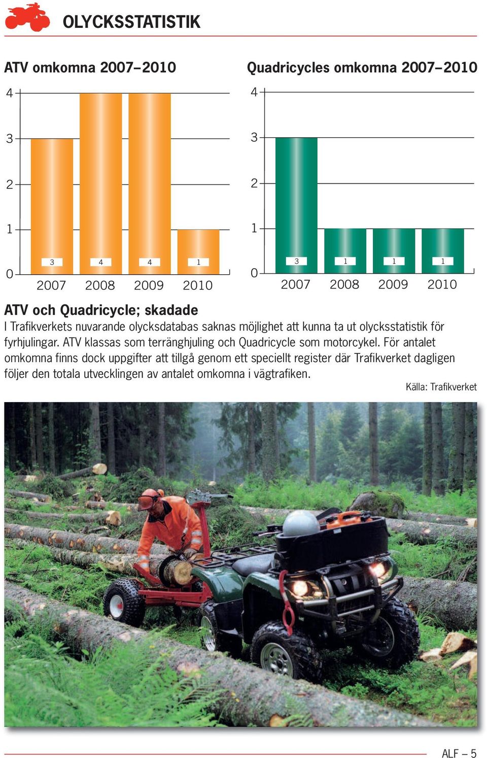 fyrhjulingar. ATV klassas som terränghjuling och Quadricycle som motorcykel.