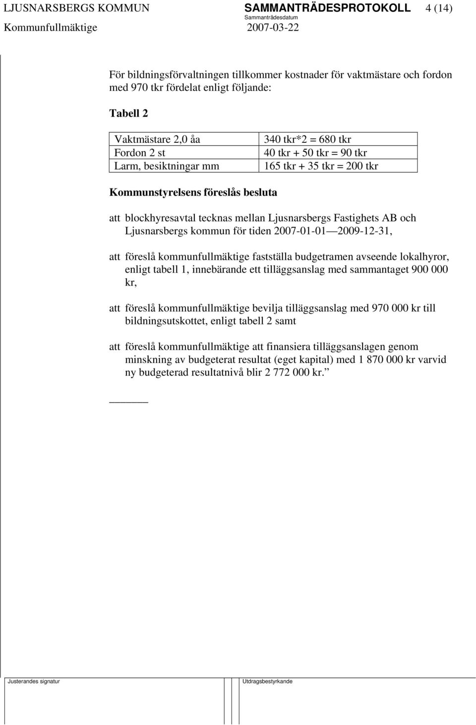 Ljusnarsbergs kommun för tiden 2007-01-01 2009-12-31, att föreslå kommunfullmäktige fastställa budgetramen avseende lokalhyror, enligt tabell 1, innebärande ett tilläggsanslag med sammantaget 900 000
