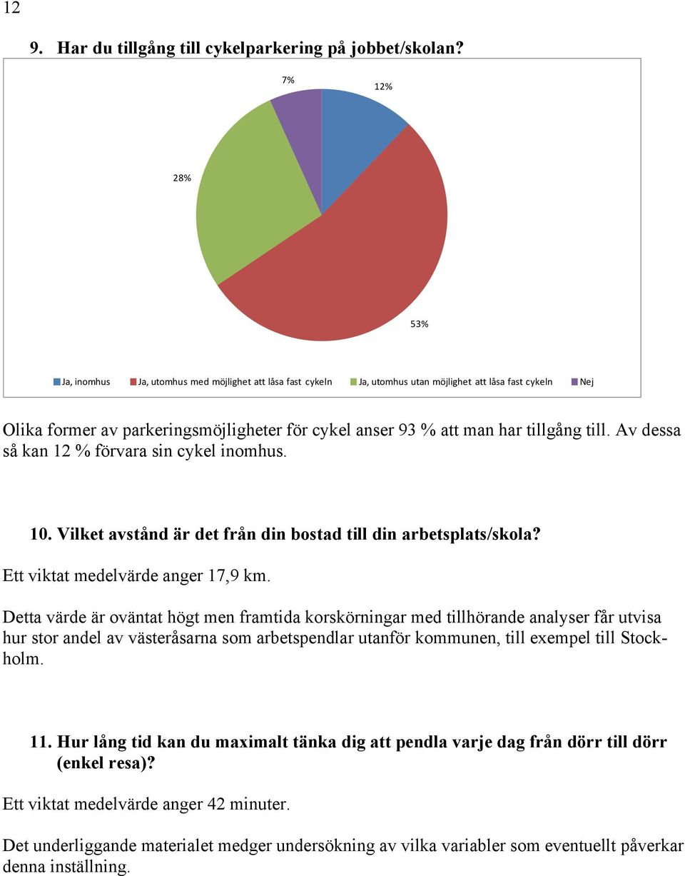 tillgång till. Av dessa så kan 12 % förvara sin cykel inomhus. 10. Vilket avstånd är det från din bostad till din arbetsplats/skola? Ett viktat medelvärde anger 17,9 km.