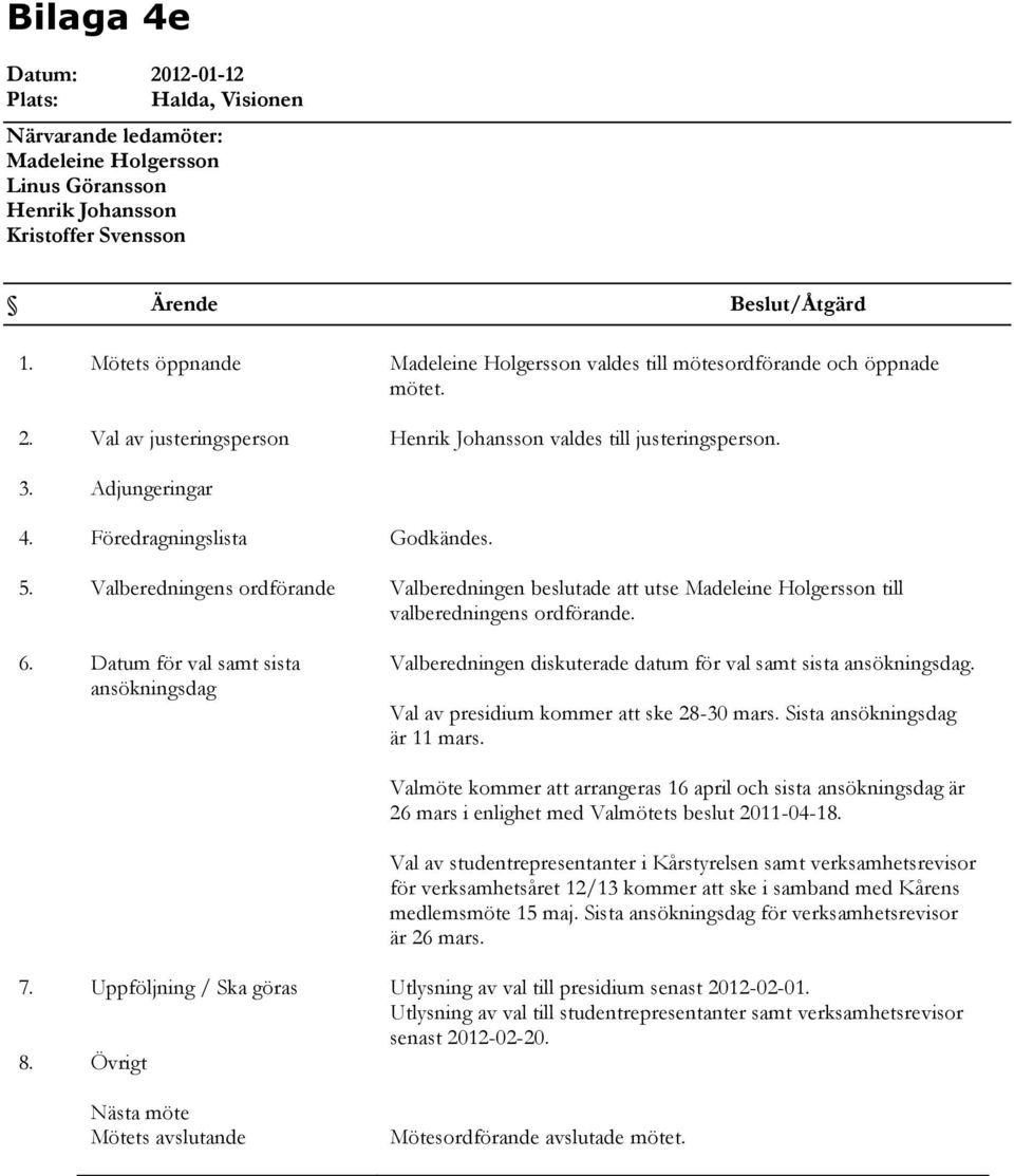 Datum för val samt sista ansökningsdag Valberedningen diskuterade datum för val samt sista ansökningsdag. Val av presidium kommer att ske 28-30 mars. Sista ansökningsdag är 11 mars.