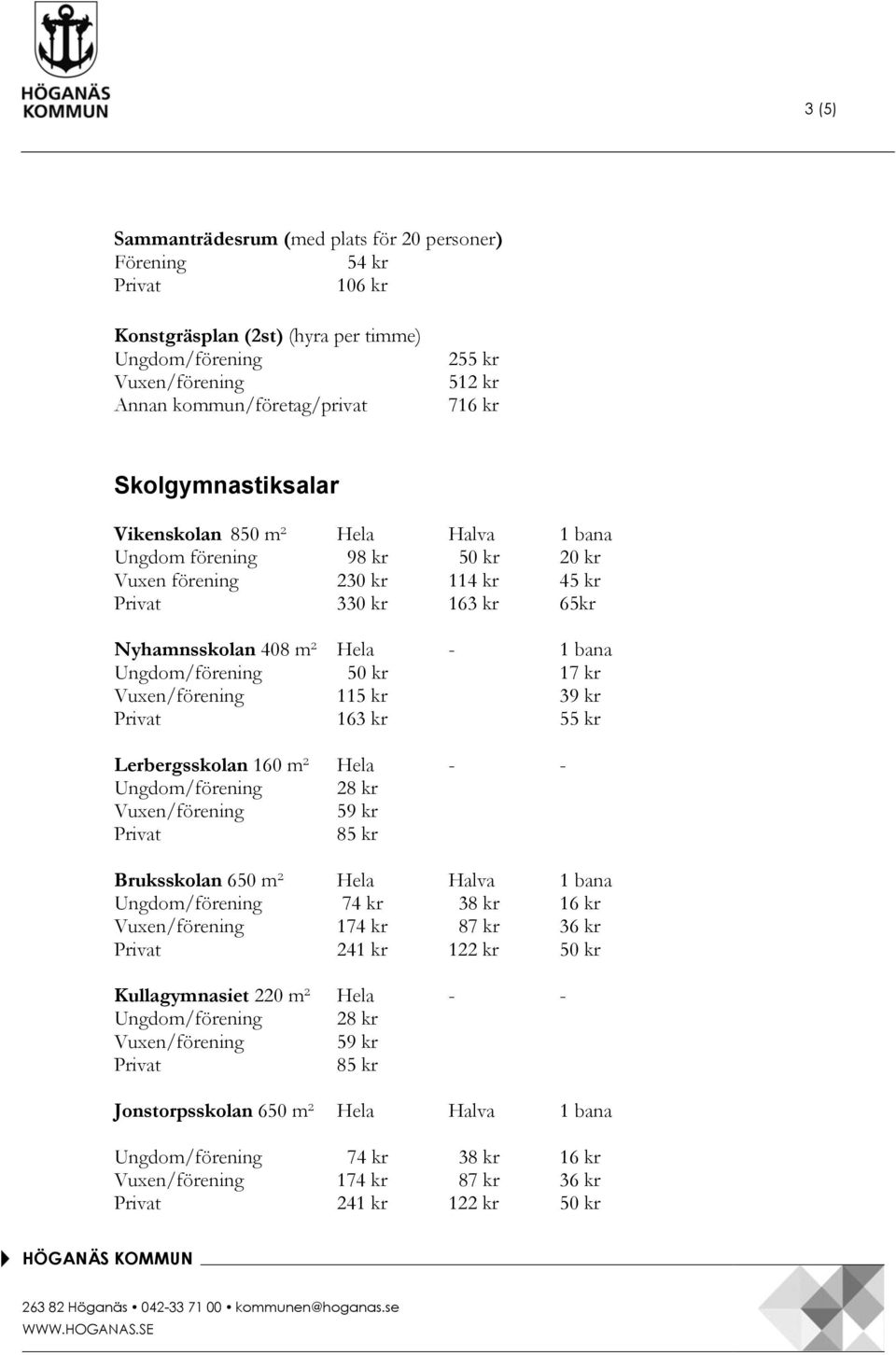 kr 17 kr 115 kr 39 kr 163 kr 55 kr Lerbergsskolan 160 m² Hela - - Ungdom/förening 28 kr 59 kr 85 kr Bruksskolan 650 m² Hela Halva 1 bana Ungdom/förening 74 kr 38 kr 16 kr 174 kr 87 kr 36