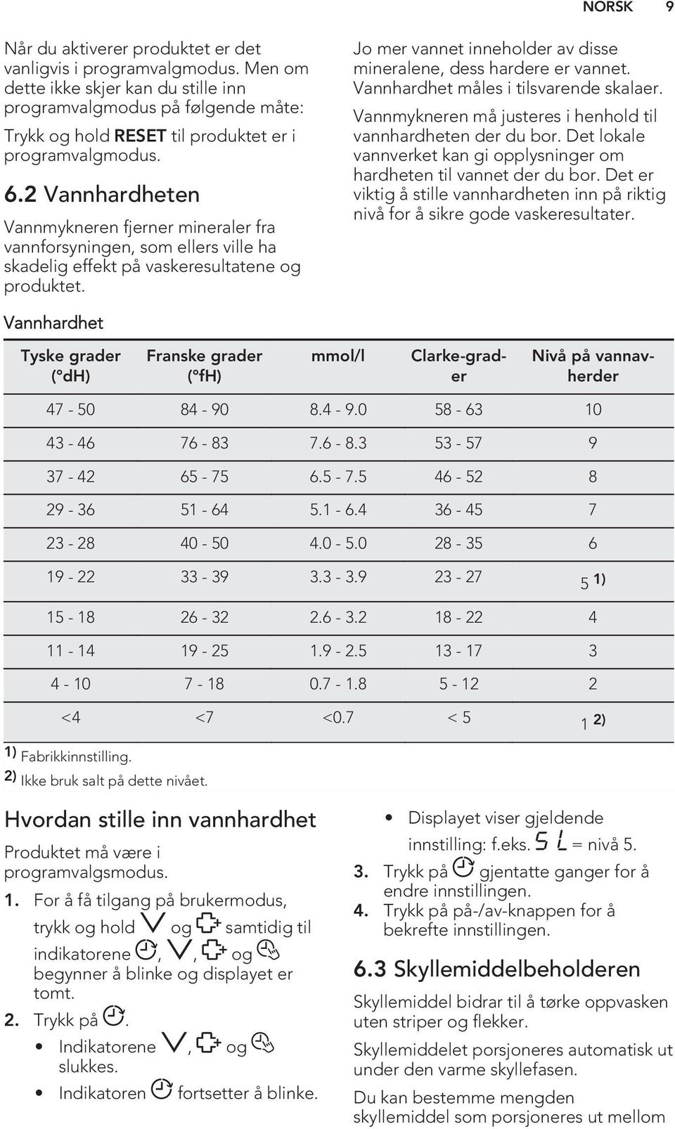 2 Vannhardheten Vannmykneren fjerner mineraler fra vannforsyningen, som ellers ville ha skadelig effekt på vaskeresultatene og produktet.