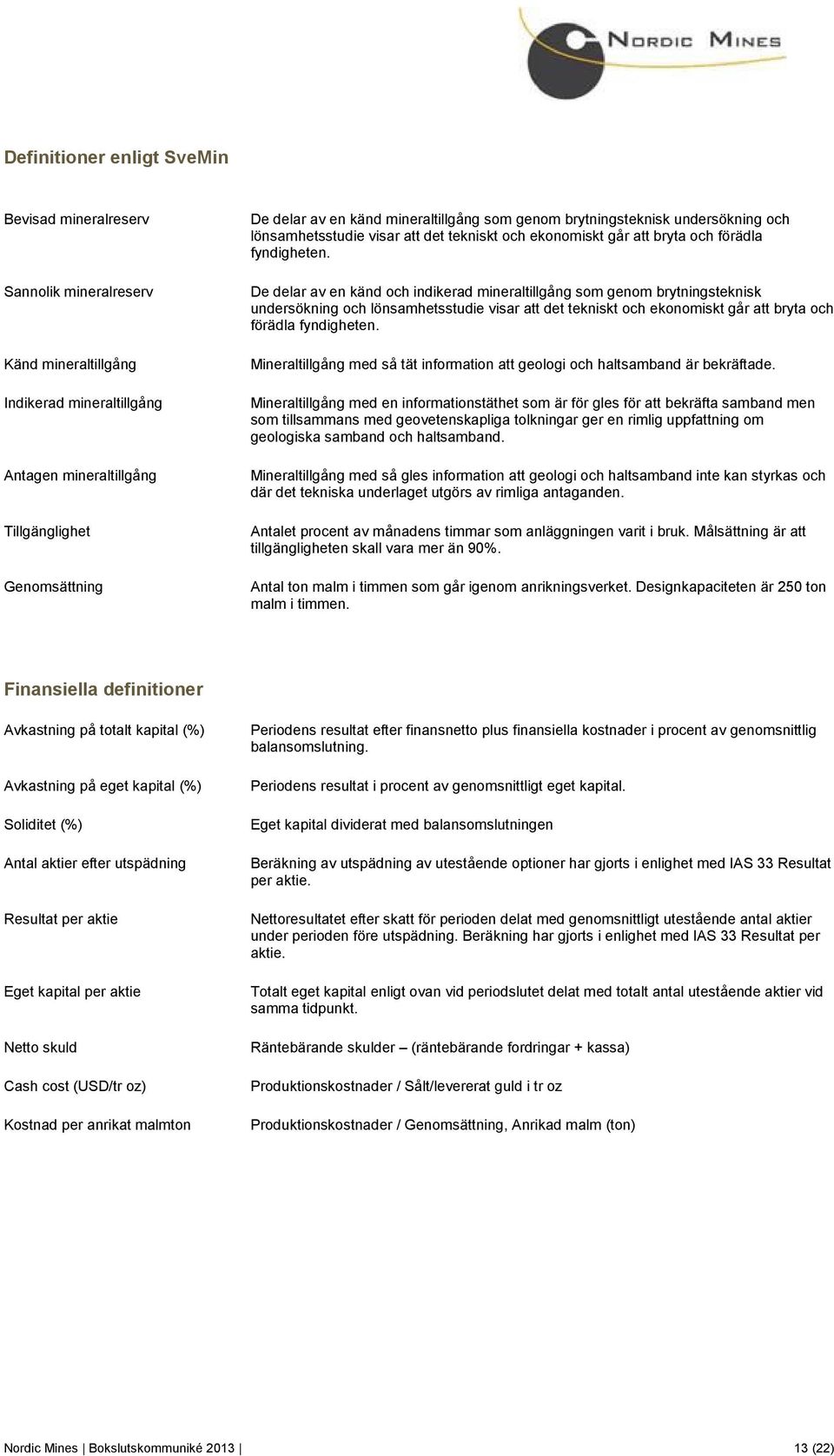 De delar av en känd och indikerad  Mineraltillgång med så tät information att geologi och haltsamband är bekräftade.