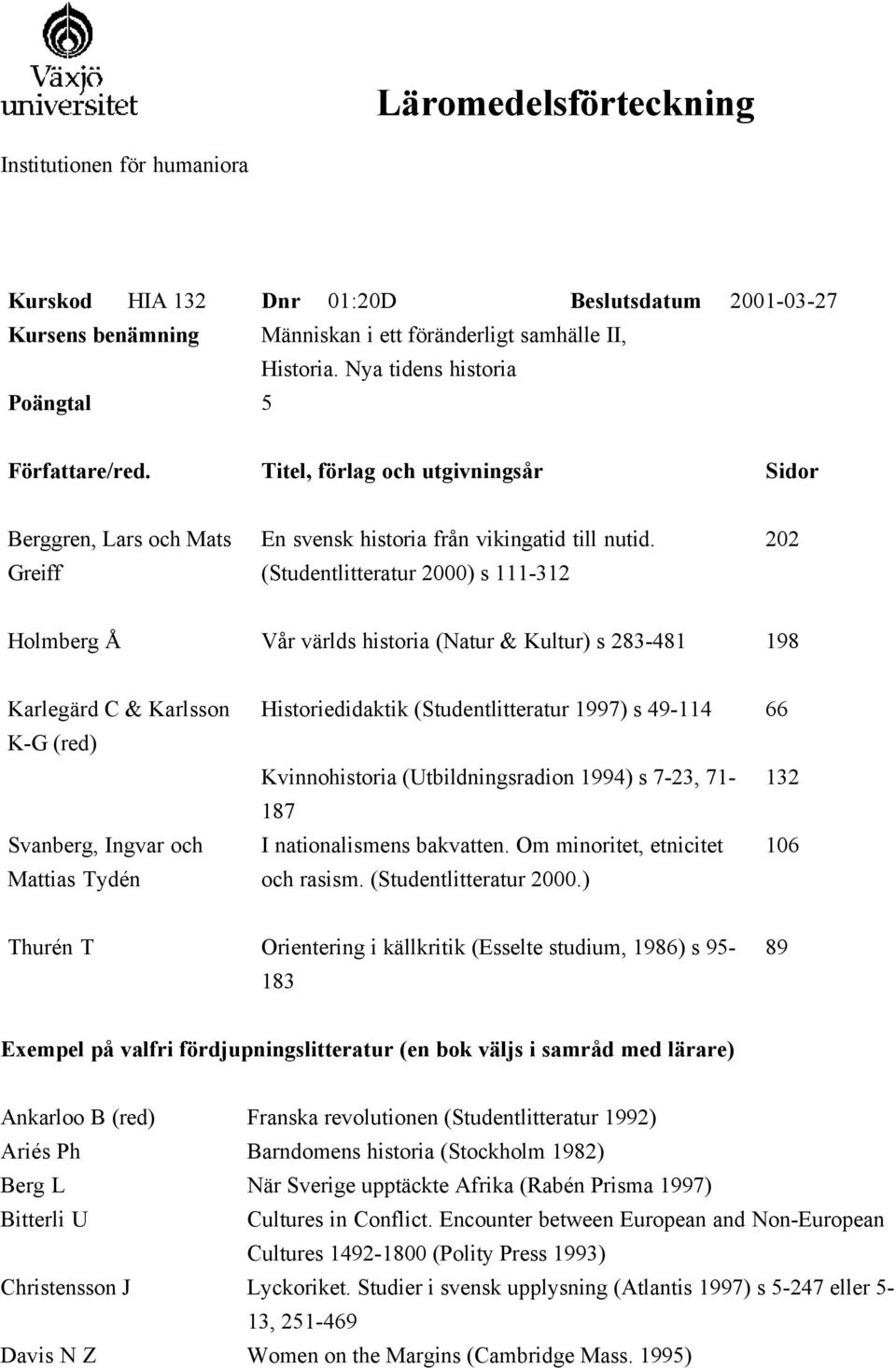 (Studentlitteratur 2000) s 111-312 202 Holmberg Å Vår världs historia (Natur & Kultur) s 283-481 198 Karlegärd C & Karlsson K-G (red) Svanberg, Ingvar och Mattias Tydén Historiedidaktik