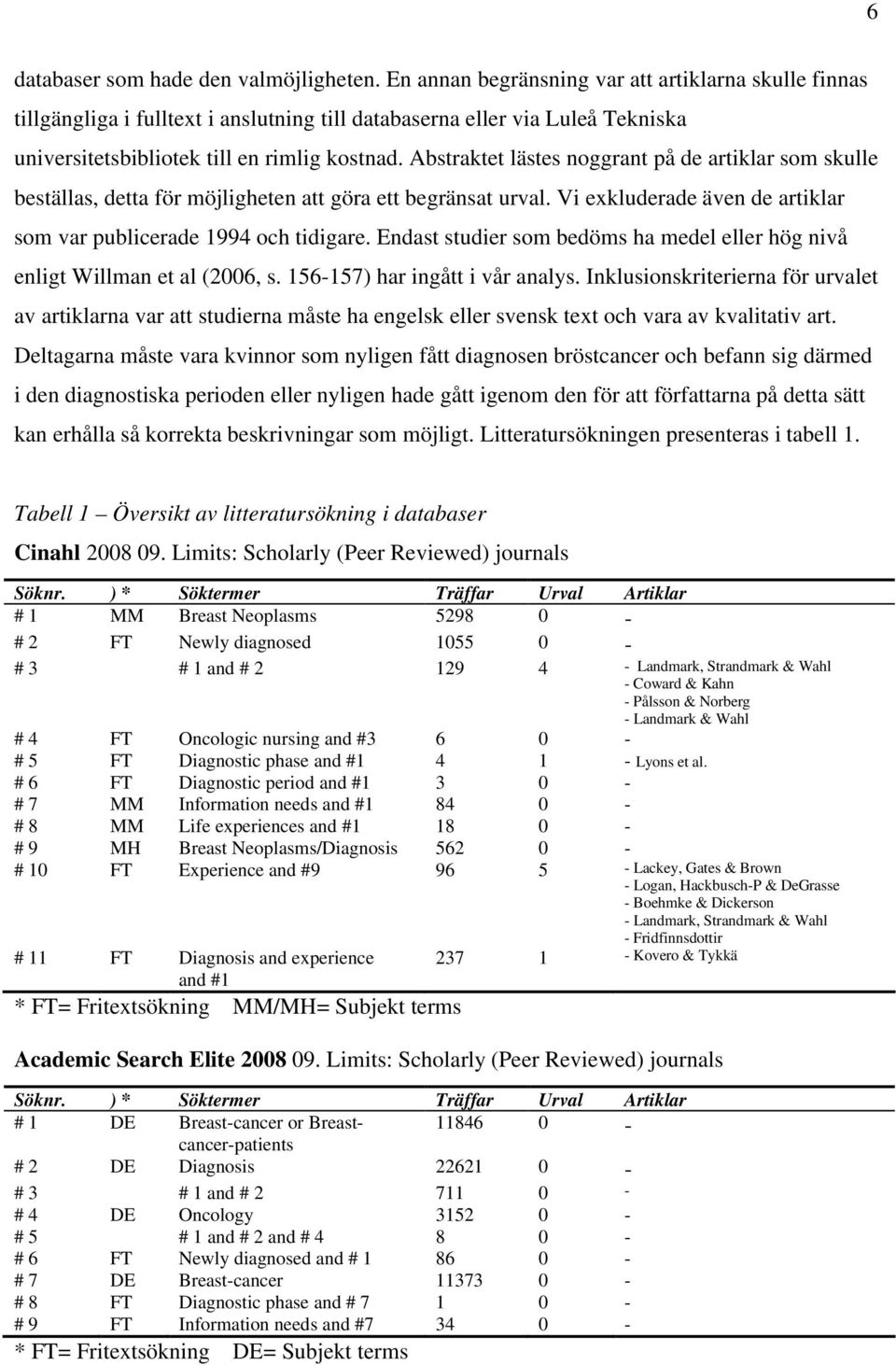 Abstraktet lästes noggrant på de artiklar som skulle beställas, detta för möjligheten att göra ett begränsat urval. Vi exkluderade även de artiklar som var publicerade 1994 och tidigare.