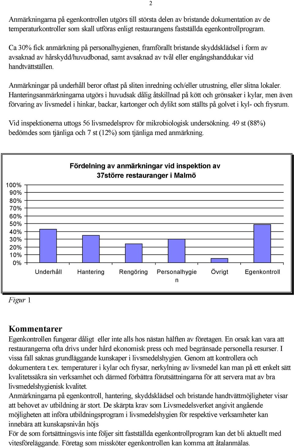 2 Anmärkningar på underhåll beror oftast på sliten inredning och/eller utrustning, eller slitna lokaler.