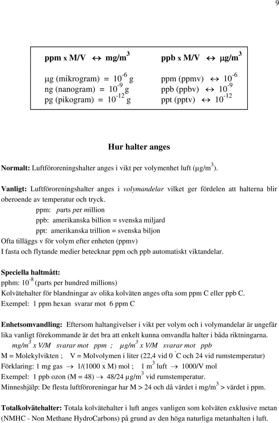 ppm: parts per million ppb: amerikanska billion = svenska miljard ppt: amerikanska trillion = svenska biljon Ofta tilläggs v för volym efter enheten (ppmv) I fasta och flytande medier betecknar ppm