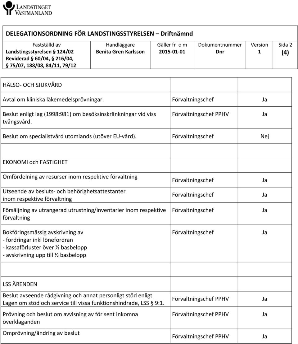 Förvaltningschef PPHV Beslut om specialistvård utomlands (utöver EU vård).