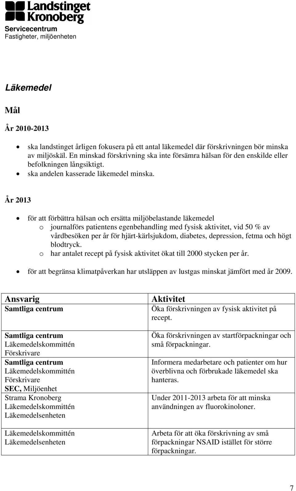 för att förbättra hälsan och ersätta miljöbelastande läkemedel o journalförs patientens egenbehandling med fysisk aktivitet, vid 50 % av vårdbesöken per år för hjärt-kärlsjukdom, diabetes,